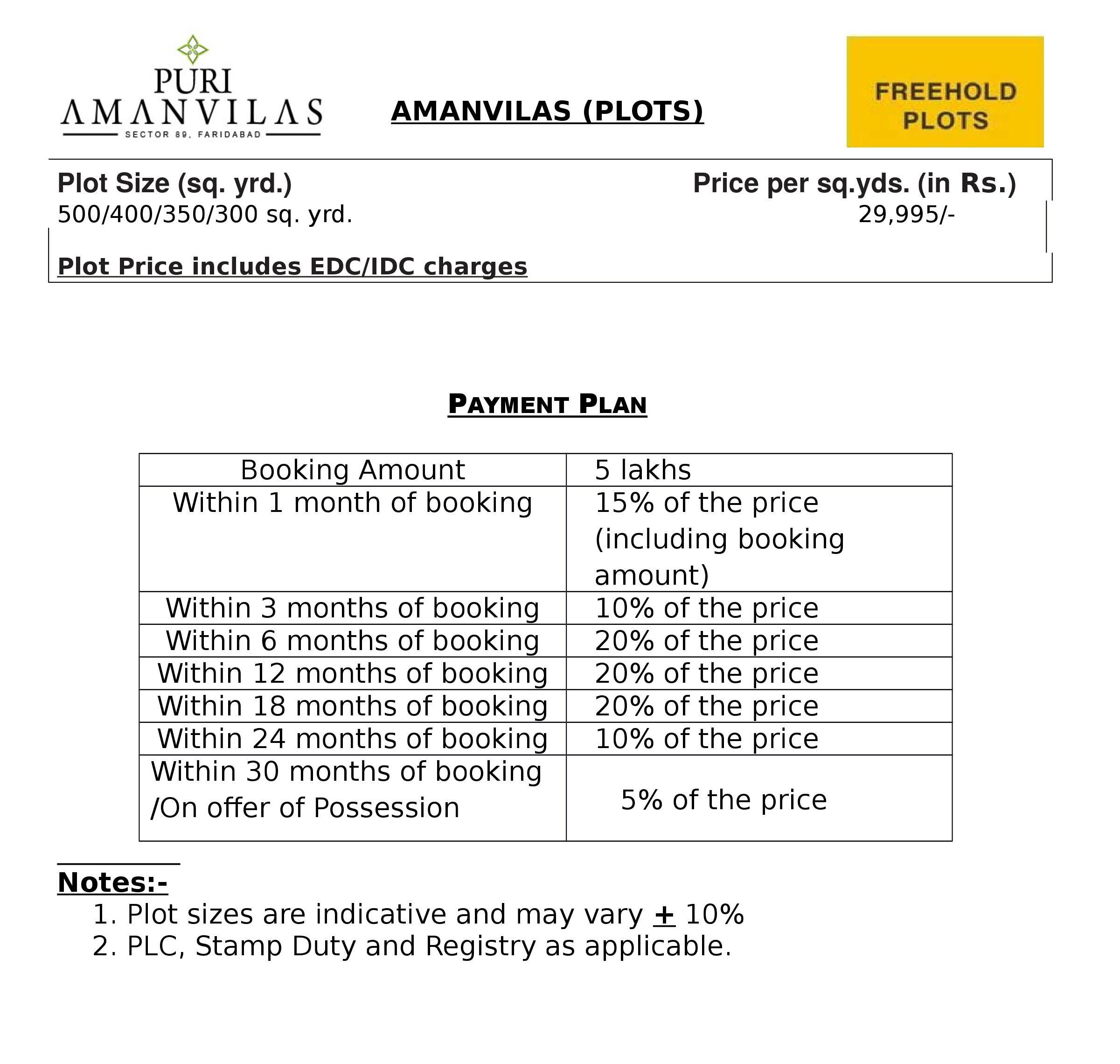 Puri Amanvilas Price List