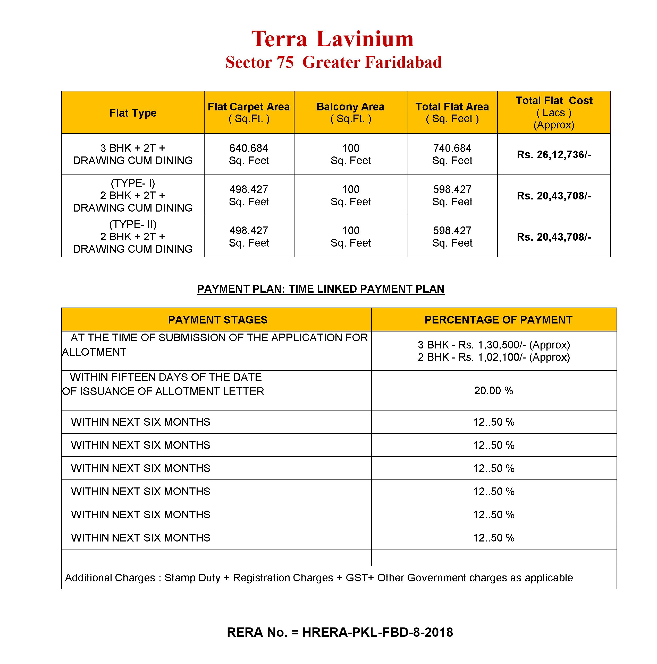 Terra Lavinium  Price List